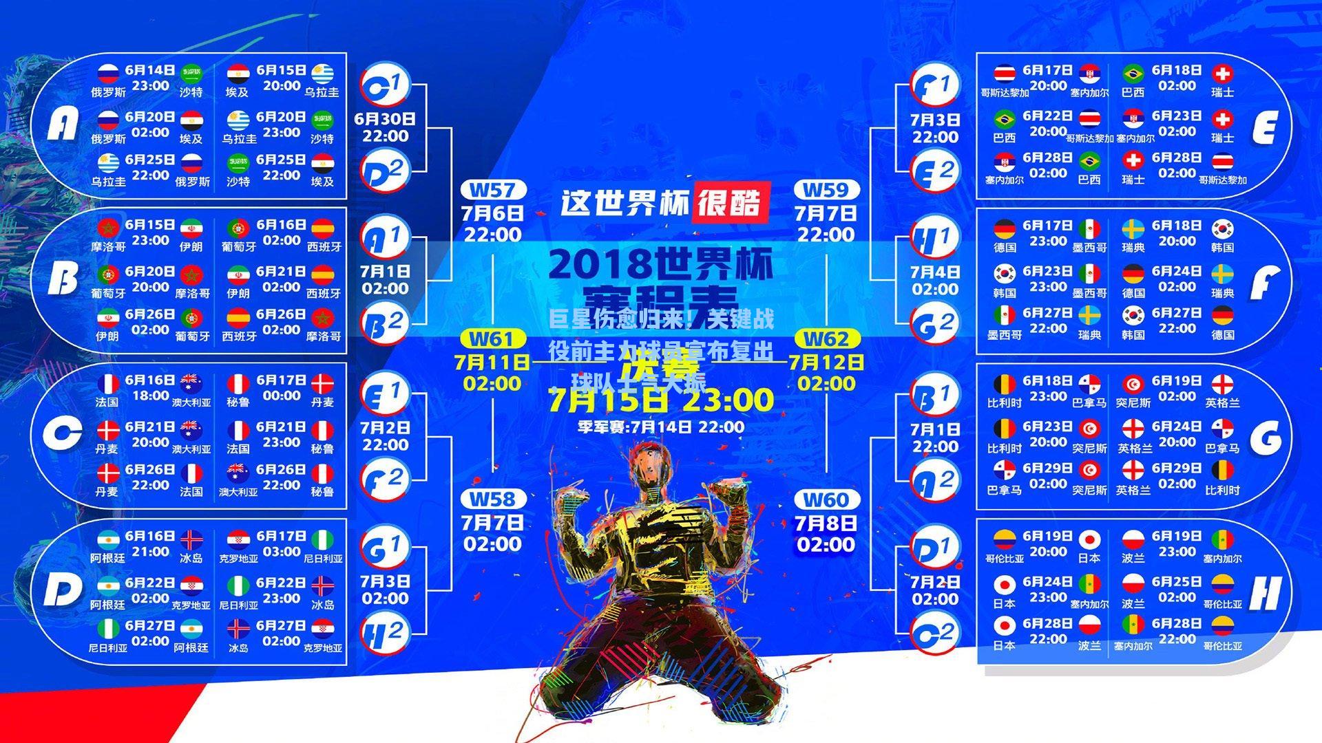 巨星伤愈归来！关键战役前主力球员宣布复出，球队士气大振